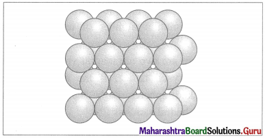 Maharashtra Board Class 12 Chemistry Solutions Chapter 1 Solid State 8