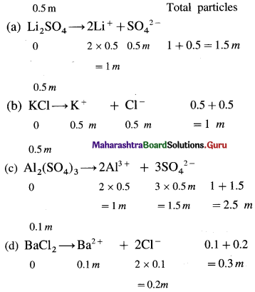 Maharashtra Board Class 12 Chemistry Solutions Chapter 2 Solutions 21