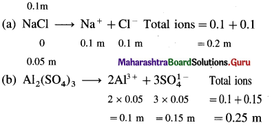 Maharashtra Board Class 12 Chemistry Solutions Chapter 2 Solutions 5