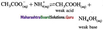 Maharashtra Board Class 12 Chemistry Solutions Chapter 3 Ionic Equilibria 12