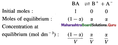 Maharashtra Board Class 12 Chemistry Solutions Chapter 3 Ionic Equilibria 13