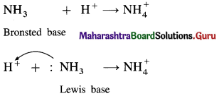 Maharashtra Board Class 12 Chemistry Solutions Chapter 3 Ionic Equilibria 17