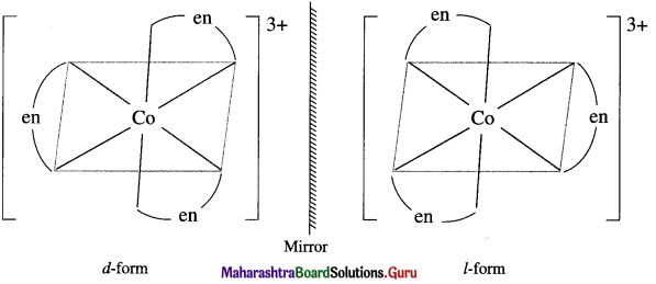 Maharashtra Board Class 12 Chemistry Solutions Chapter 9 Coordination Compounds 14