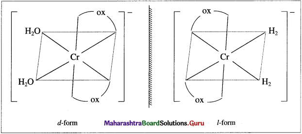 Maharashtra Board Class 12 Chemistry Solutions Chapter 9 Coordination Compounds 17