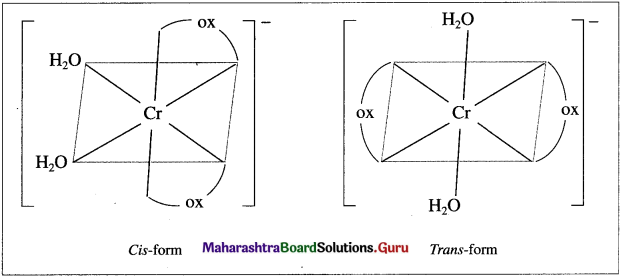 Maharashtra Board Class 12 Chemistry Solutions Chapter 9 Coordination Compounds 18