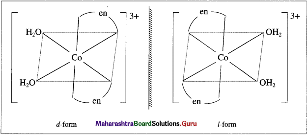 Maharashtra Board Class 12 Chemistry Solutions Chapter 9 Coordination Compounds 19