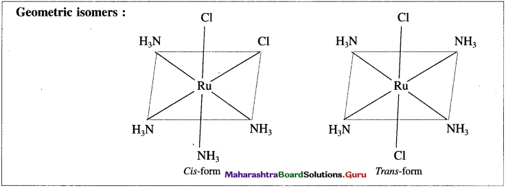 Maharashtra Board Class 12 Chemistry Solutions Chapter 9 Coordination Compounds 21