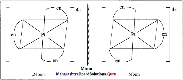 Maharashtra Board Class 12 Chemistry Solutions Chapter 9 Coordination Compounds 23