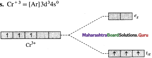 Maharashtra Board Class 12 Chemistry Solutions Chapter 9 Coordination Compounds 31
