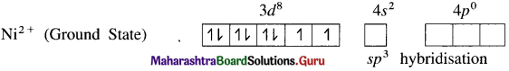 Maharashtra Board Class 12 Chemistry Solutions Chapter 9 Coordination Compounds 41