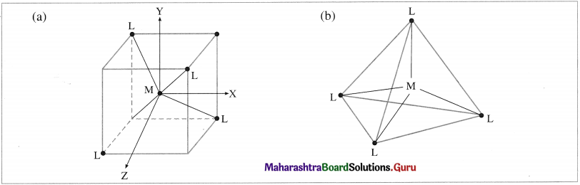 Maharashtra Board Class 12 Chemistry Solutions Chapter 9 Coordination Compounds 57