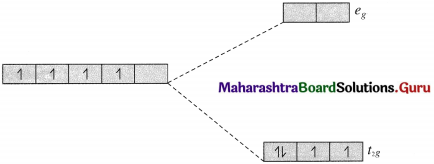 Maharashtra Board Class 12 Chemistry Solutions Chapter 9 Coordination Compounds 62