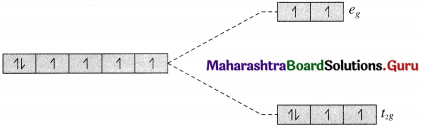 Maharashtra Board Class 12 Chemistry Solutions Chapter 9 Coordination Compounds 63