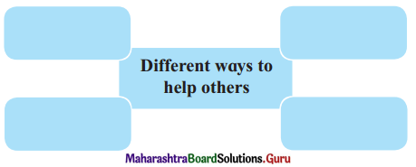 Maharashtra Board Class 12 English Yuvakbharati Solutions Chapter 2.4 Have you Earned Your Tomorrow 1