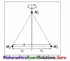 Maharashtra Board Class 12 Physics Important Questions Chapter 1 Rotational Dynamics 106