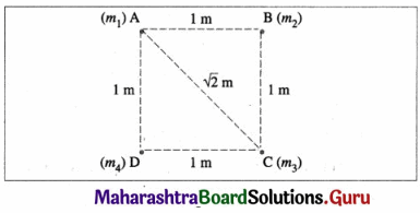 Maharashtra Board Class 12 Physics Important Questions Chapter 1 Rotational Dynamics 109