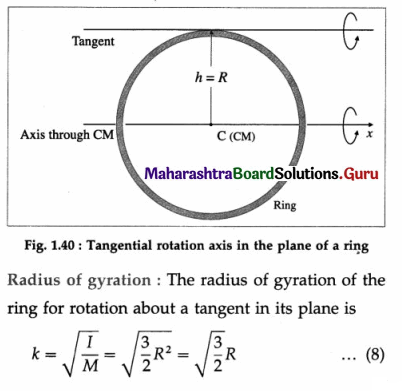 Maharashtra Board Class 12 Physics Important Questions Chapter 1 Rotational Dynamics 129