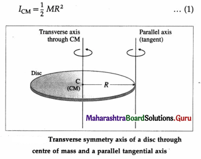 Maharashtra Board Class 12 Physics Important Questions Chapter 1 Rotational Dynamics 130