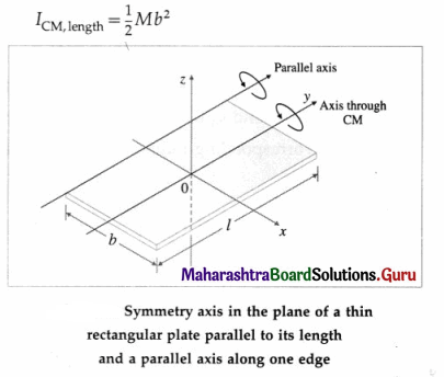Maharashtra Board Class 12 Physics Important Questions Chapter 1 Rotational Dynamics 148