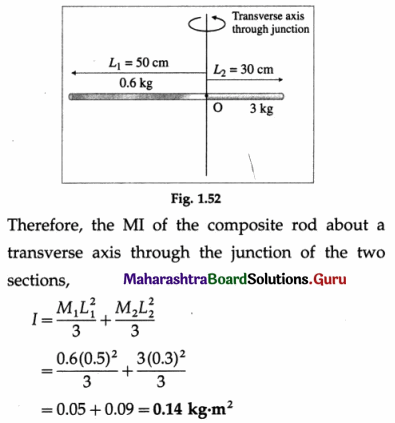 Maharashtra Board Class 12 Physics Important Questions Chapter 1 Rotational Dynamics 160