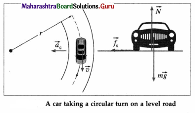 Maharashtra Board Class 12 Physics Important Questions Chapter 1 Rotational Dynamics 34