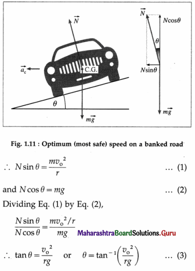Maharashtra Board Class 12 Physics Important Questions Chapter 1 Rotational Dynamics 42