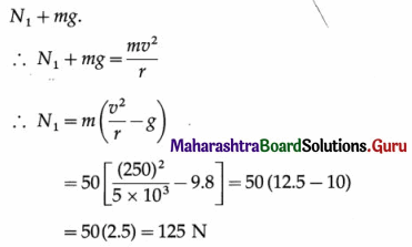 Maharashtra Board Class 12 Physics Important Questions Chapter 1 Rotational Dynamics 90