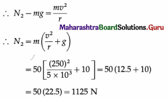 Maharashtra Board Class 12 Physics Important Questions Chapter 1 Rotational Dynamics 91