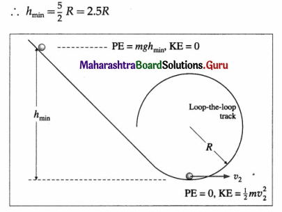 Maharashtra Board Class 12 Physics Important Questions Chapter 1 Rotational Dynamics 92