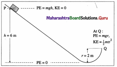 Maharashtra Board Class 12 Physics Important Questions Chapter 1 Rotational Dynamics 94