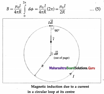 Maharashtra Board Class 12 Physics Important Questions Chapter 10 Magnetic Fields due to Electric Current 44