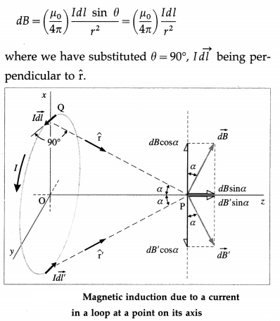 Maharashtra Board Class 12 Physics Important Questions Chapter 10 Magnetic Fields due to Electric Current 45