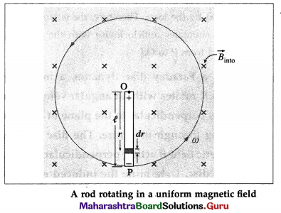 Maharashtra Board Class 12 Physics Important Questions Chapter 12 Electromagnetic Induction 20