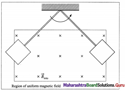 Maharashtra Board Class 12 Physics Important Questions Chapter 12 Electromagnetic Induction 36