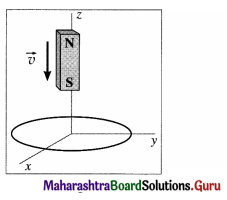 Maharashtra Board Class 12 Physics Important Questions Chapter 12 Electromagnetic Induction 5