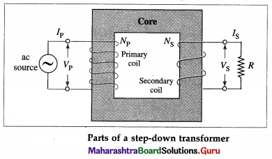 Maharashtra Board Class 12 Physics Important Questions Chapter 12 Electromagnetic Induction 59