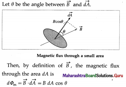 Maharashtra Board Class 12 Physics Important Questions Chapter 12 Electromagnetic Induction 7