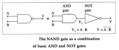 Maharashtra Board Class 12 Physics Important Questions Chapter 16 Semiconductor Devices 33