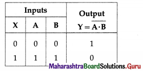 Maharashtra Board Class 12 Physics Important Questions Chapter 16 Semiconductor Devices 41