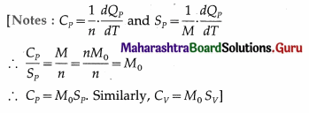 Maharashtra Board Class 12 Physics Important Questions Chapter 3 Kinetic Theory of Gases and Radiation 53
