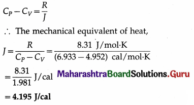 Maharashtra Board Class 12 Physics Important Questions Chapter 3 Kinetic Theory of Gases and Radiation 63