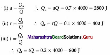 Maharashtra Board Class 12 Physics Important Questions Chapter 3 Kinetic Theory of Gases and Radiation 67