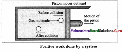 Maharashtra Board Class 12 Physics Important Questions Chapter 4 Thermodynamics 10