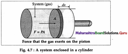 Maharashtra Board Class 12 Physics Important Questions Chapter 4 Thermodynamics 12