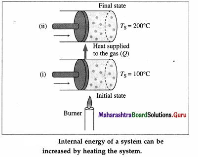 Maharashtra Board Class 12 Physics Important Questions Chapter 4 Thermodynamics 8