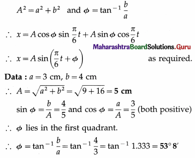Maharashtra Board Class 12 Physics Important Questions Chapter 5 Oscillations Important Questions 17