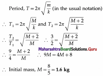 Maharashtra Board Class 12 Physics Important Questions Chapter 5 Oscillations Important Questions 19