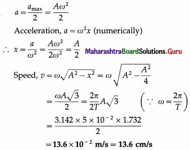 Maharashtra Board Class 12 Physics Important Questions Chapter 5 Oscillations Important Questions 22