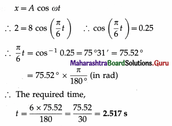Maharashtra Board Class 12 Physics Important Questions Chapter 5 Oscillations Important Questions 23