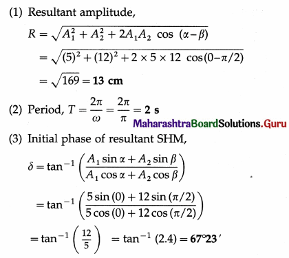 Maharashtra Board Class 12 Physics Important Questions Chapter 5 Oscillations Important Questions 42